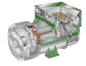 朗县发电机内部结构图 朗县发电机内部结构图
